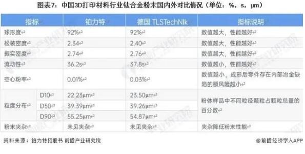 2021-industry_Qianzhan_4